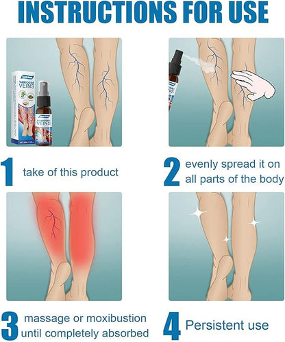 Varicose Veins Treatment